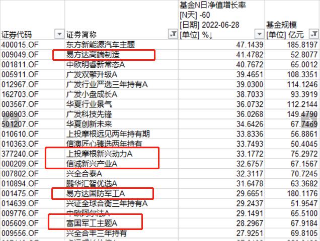 安全用电管理云平台 第38页