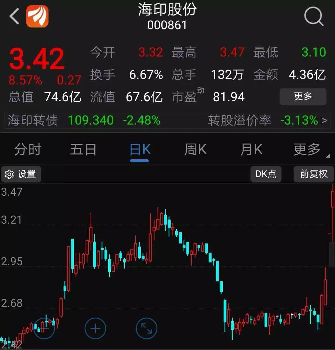 非洲股票，背景、发展与地位概述