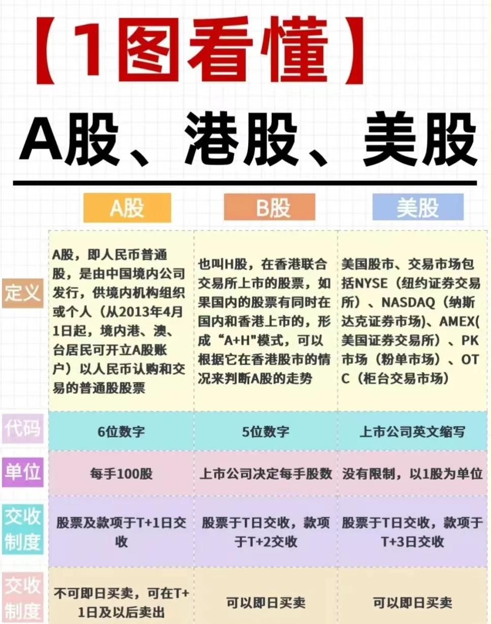 港股之旅，与友情相伴的温馨投资故事及如何购买港股股票指南