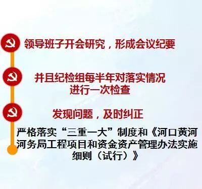 三重一大执行情况回顾，影响与展望