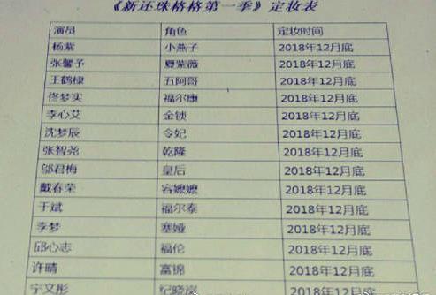 紫薇最新卦象解读及观点阐述