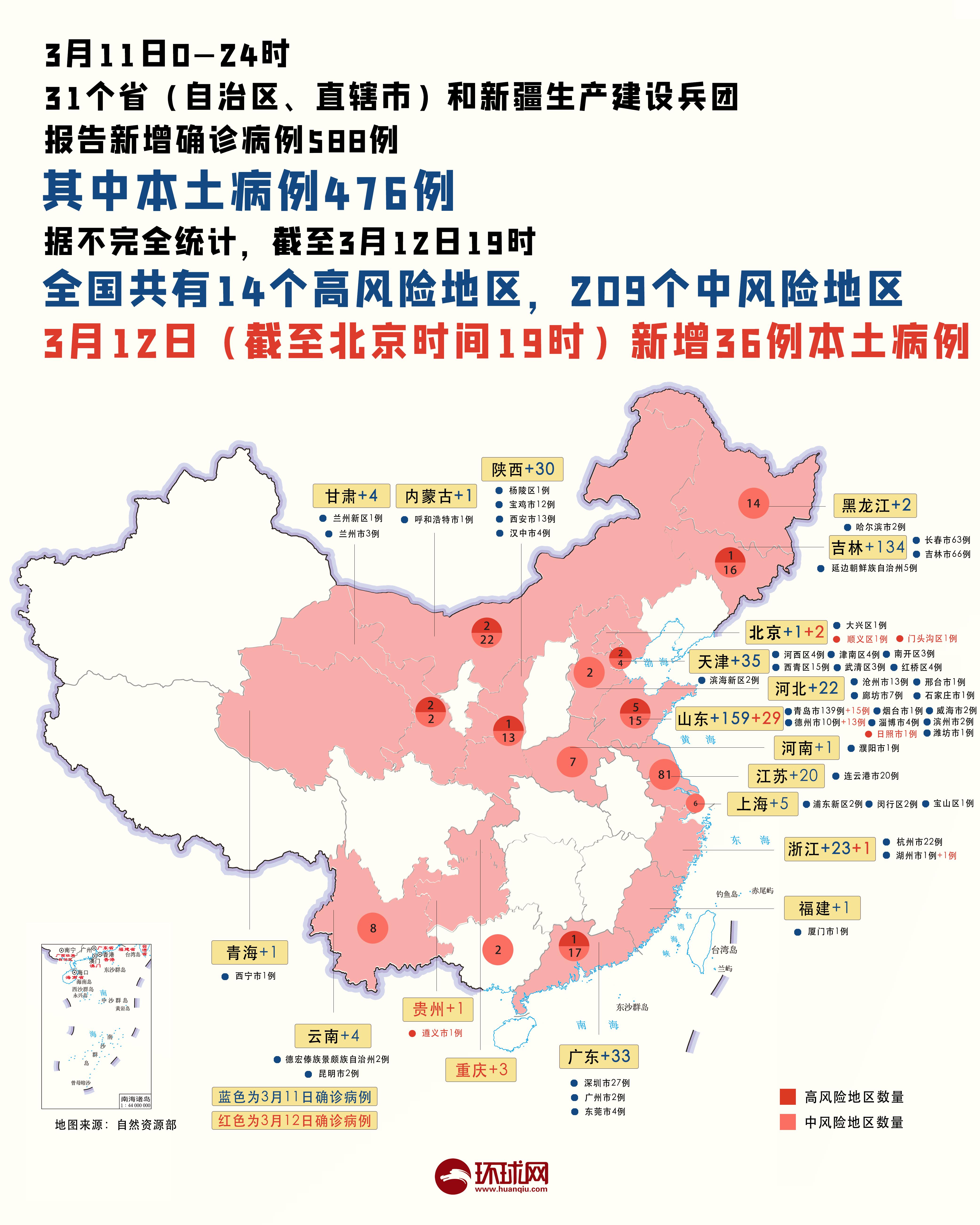 全国最新防御措施，筑牢安全屏障，守护共同家园