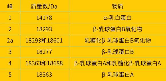 最新色谱图，背景、重大事件与时代影响力的探索