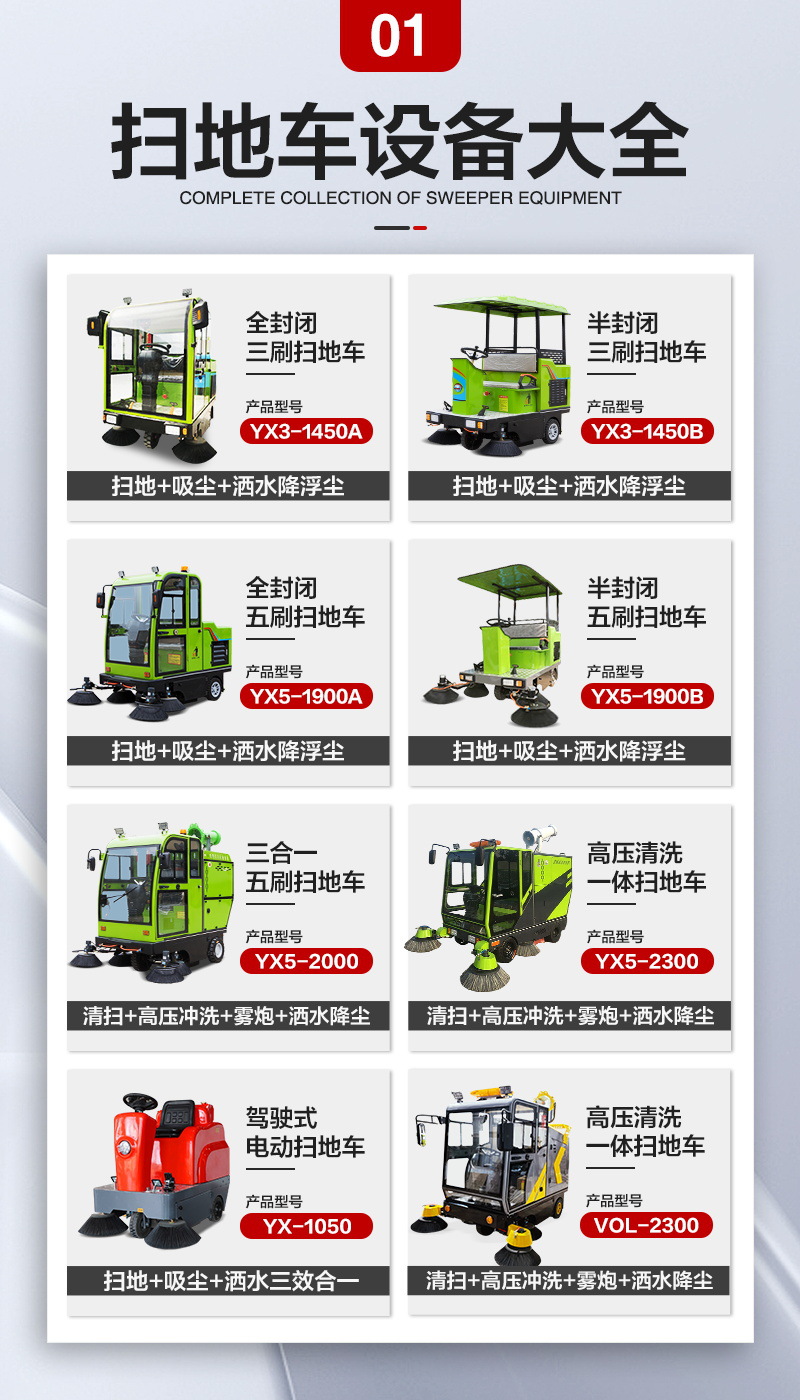 探索清洁科技革新，最新扫地车一览