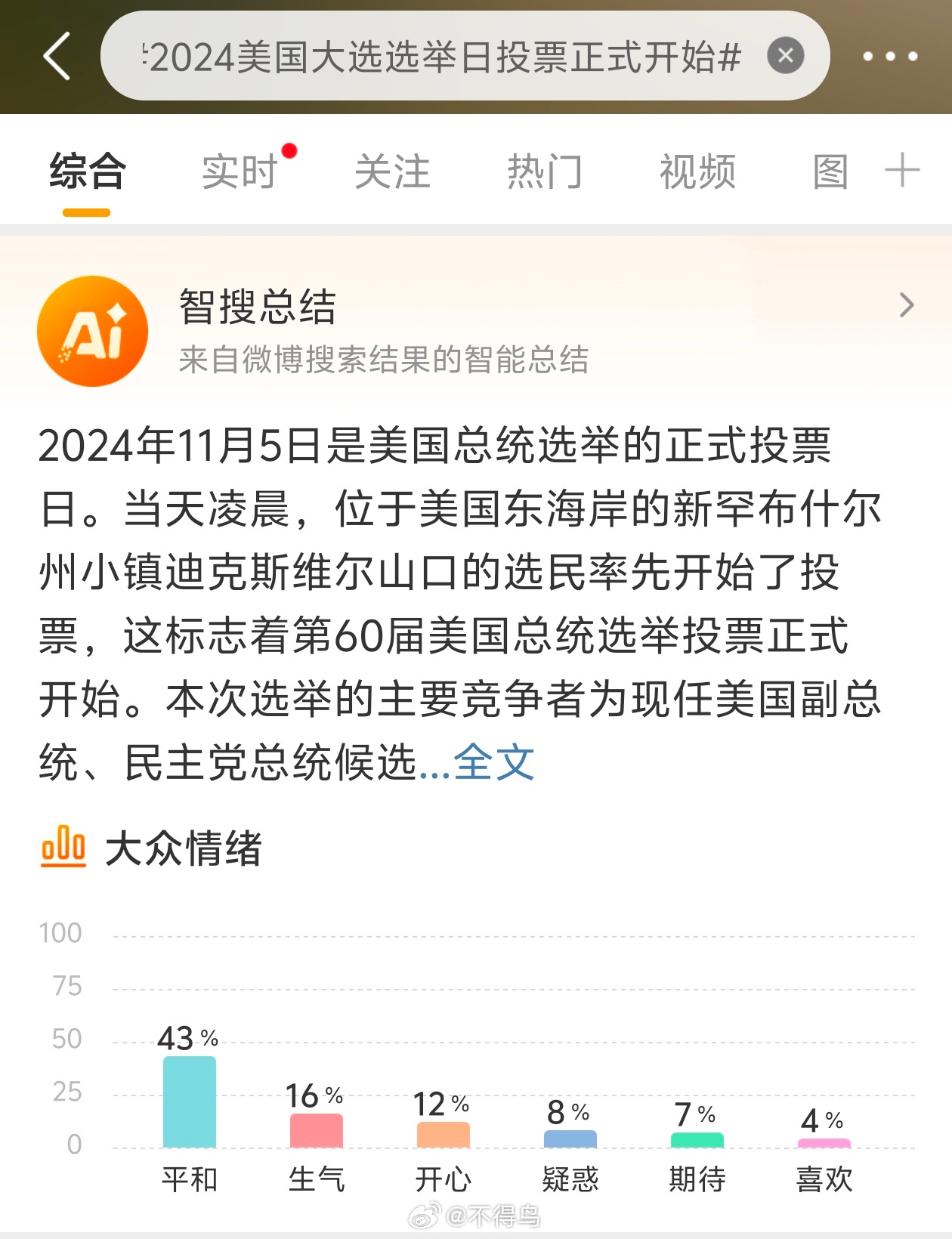 最新大选消息热点，不容错过的热门看点