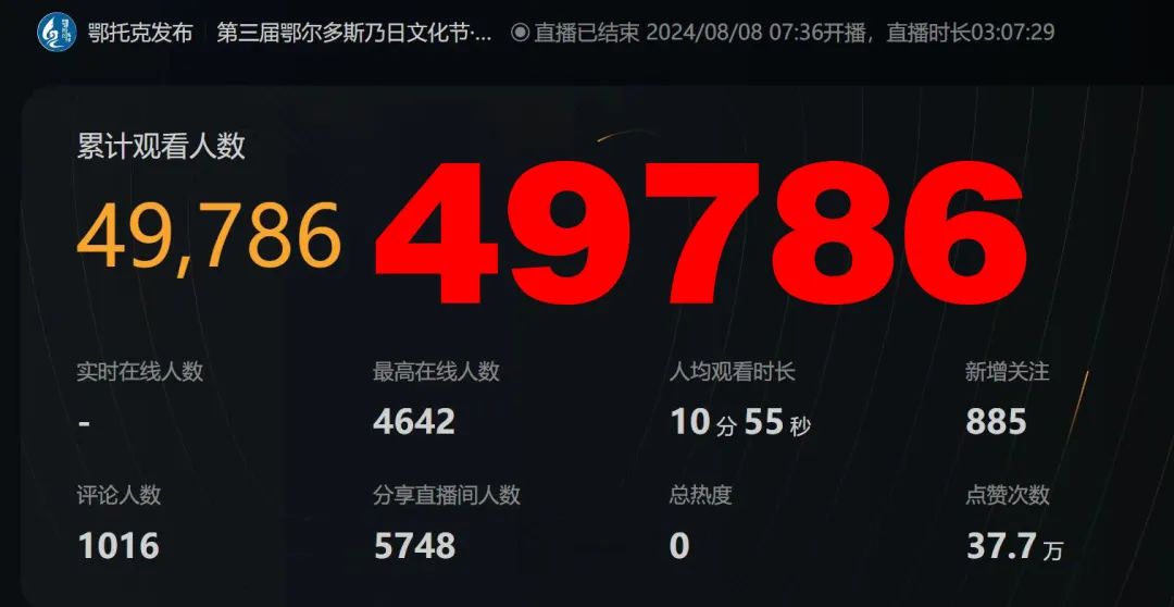 最新观察人数统计步骤指南详解