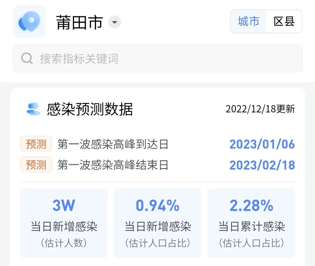 莆田抗疫实录，温暖防线与日常趣事交织的抗疫故事