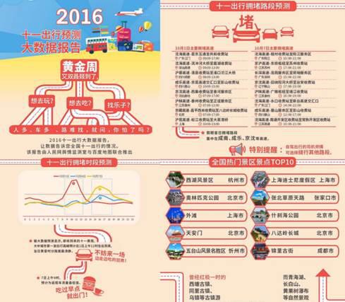 最新舆情地图，自然美景的治愈之旅探寻