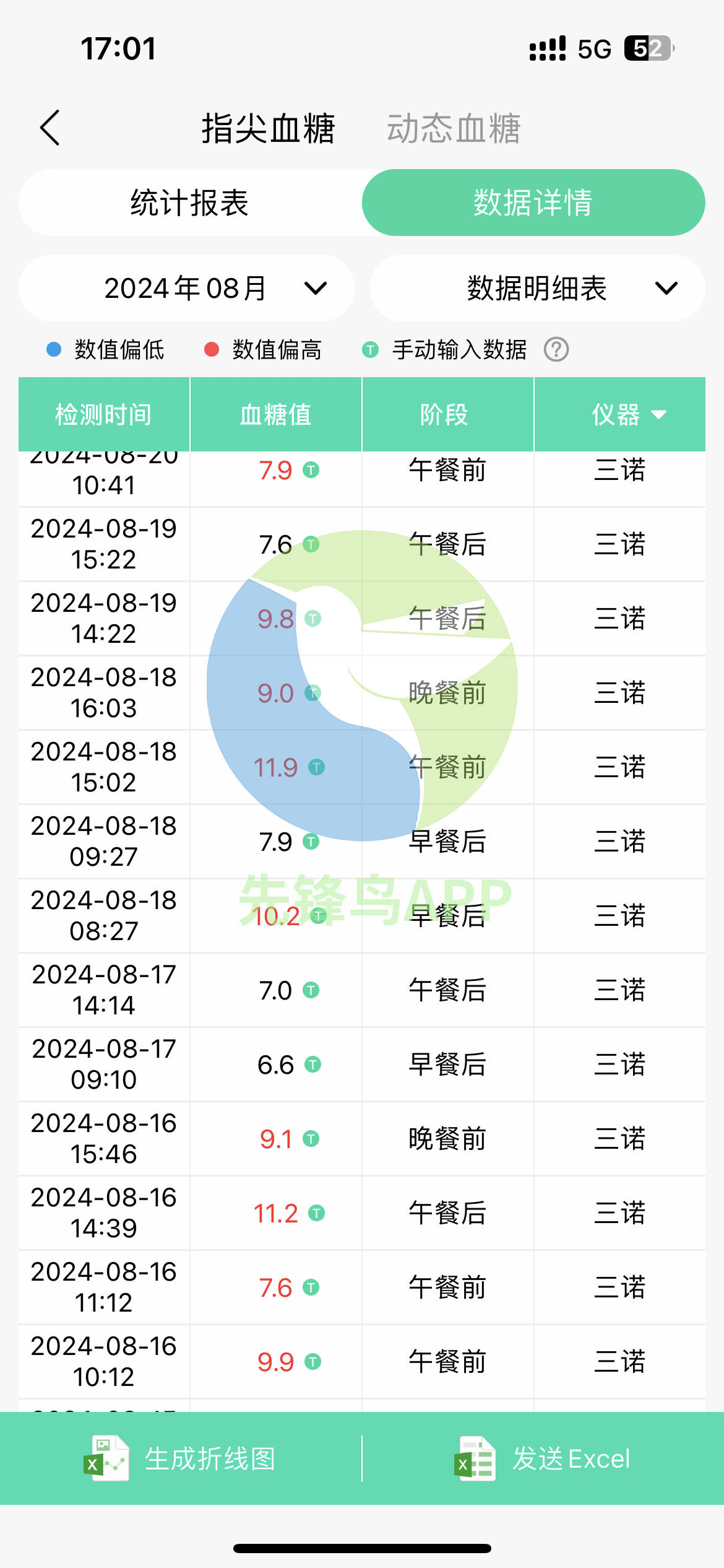 糖周期最新动态，糖分与成功的甜蜜交融，励志之旅正式开启