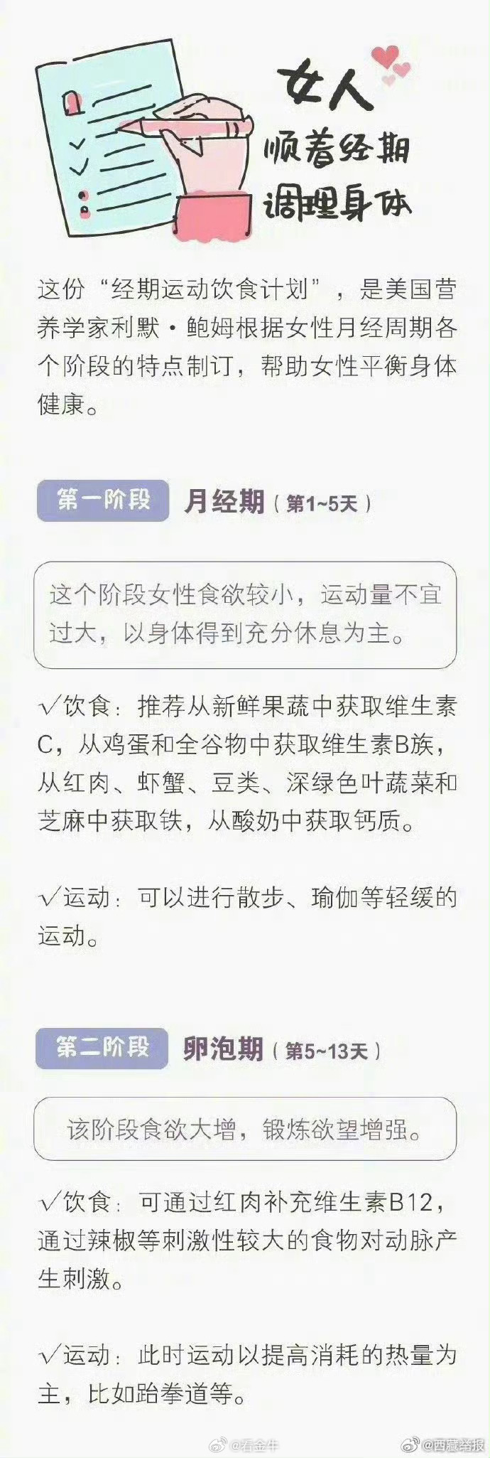 最新例假运势揭秘，寻找内心平静的绿色之旅