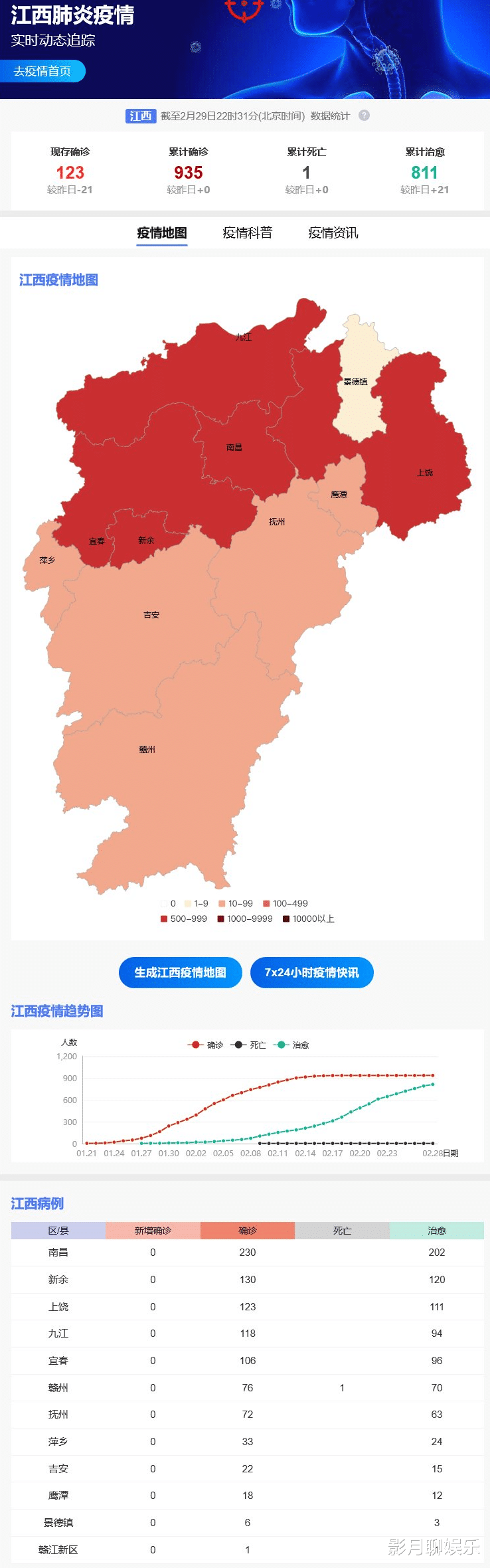 江西疫情下的自然美景与内心平静之旅