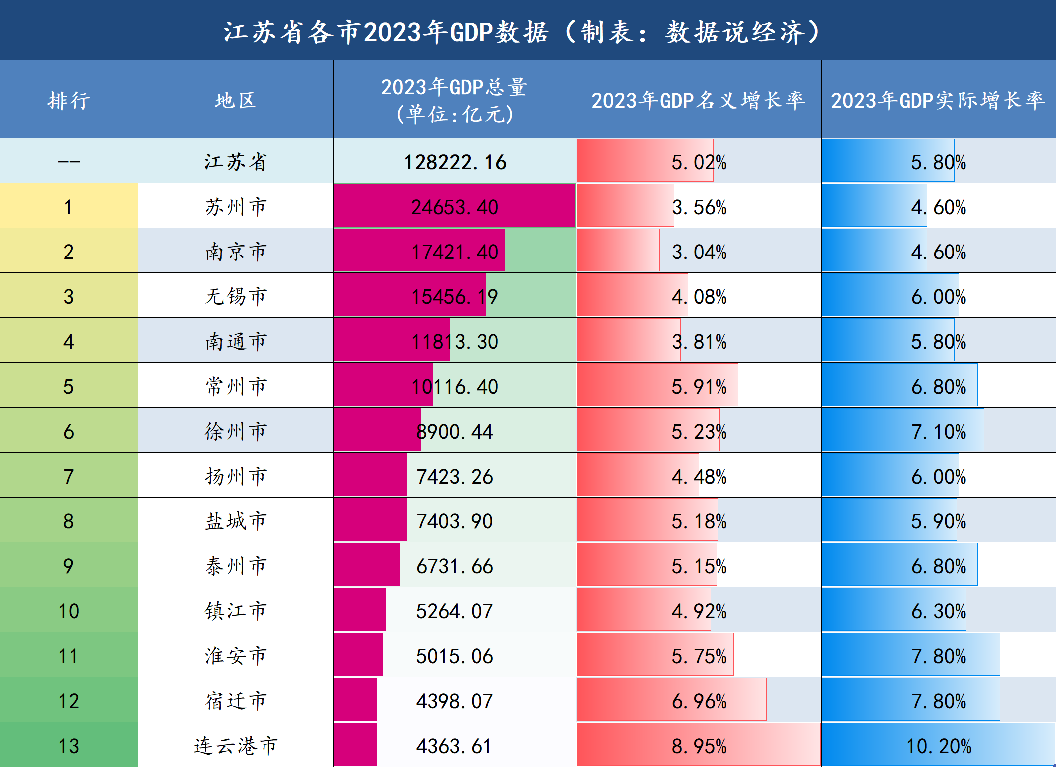 江苏最新公布，变化中的奇迹与学习带来的自信与成就感