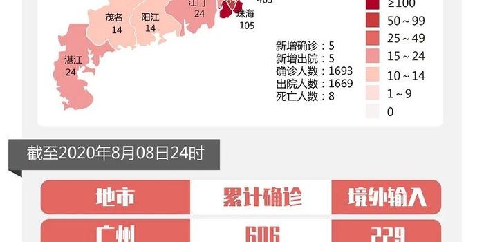 广东最新自然探索之旅，寻找内心平和宁静的旅程