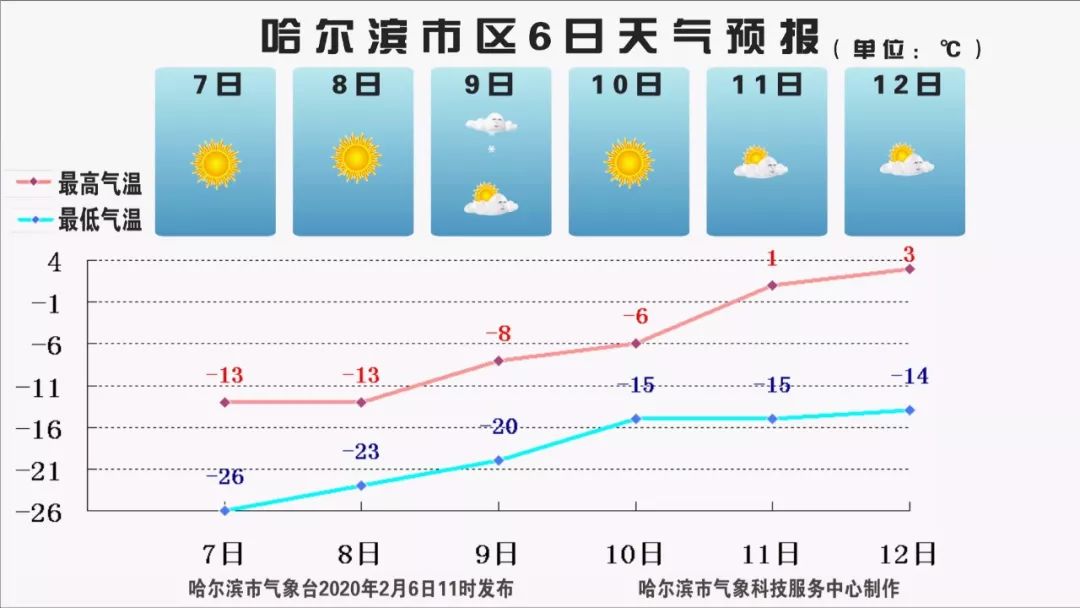 科技助力疫情防控，重塑生活体验的温度新篇章